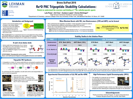 ReVO FKC Tripeptide Stability Calculations
Bronx Scifest 2016